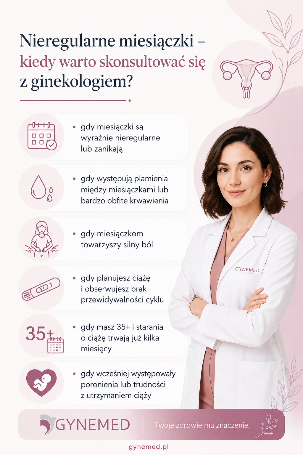 Infografika pokazująca objawy, przy których nieregularne miesiączki warto skonsultować z ginekologiem